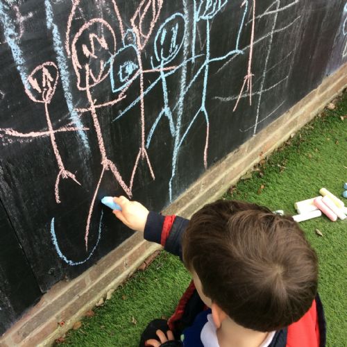 Self-initiated learning