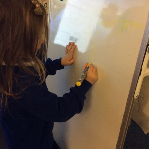 Number formation on the whiteboard